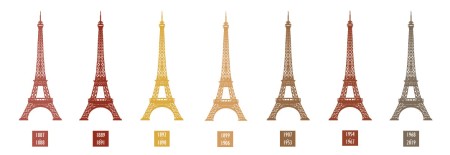 História das cores da Torre Eiffel