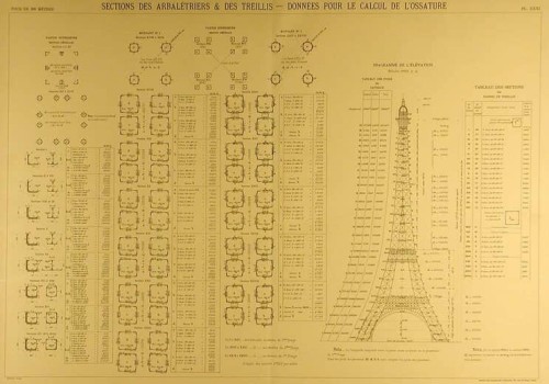 Planche Gustave Eiffel 3